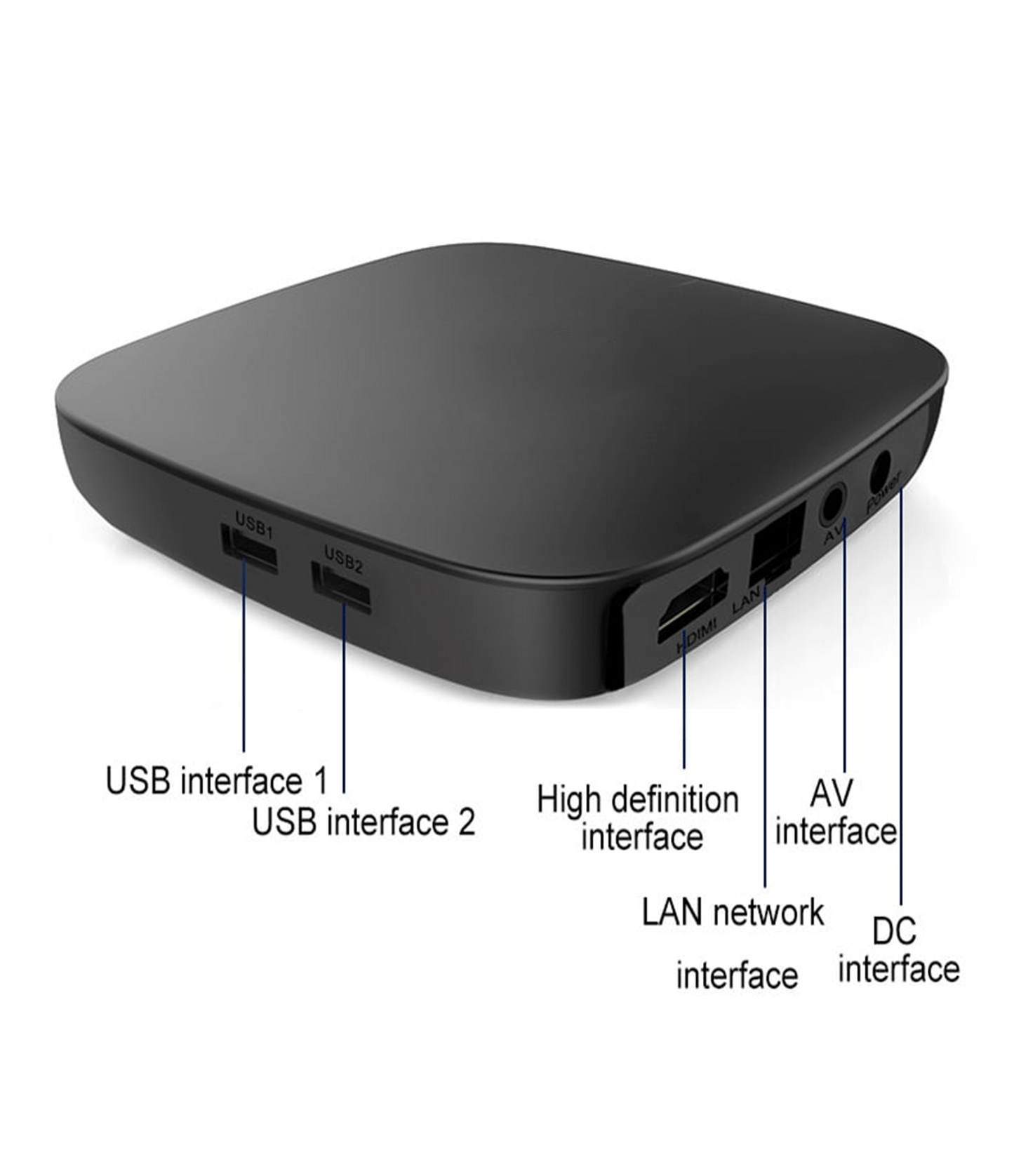 Hot Sale 🔥2025 for TV⏰No Monthly Fees📶Free TV Box