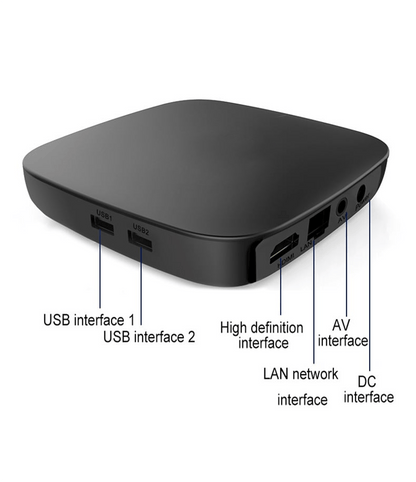 Hot Sale 🔥2025 for TV⏰No Monthly Fees📶Free TV Box